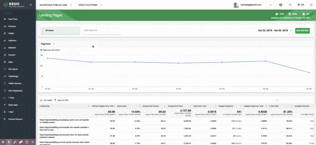 big data analytics