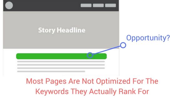 seo keyword audit
