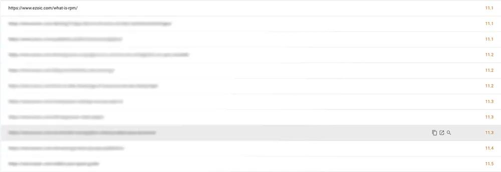 Image in Improve Rankings for Older Content on Your Site