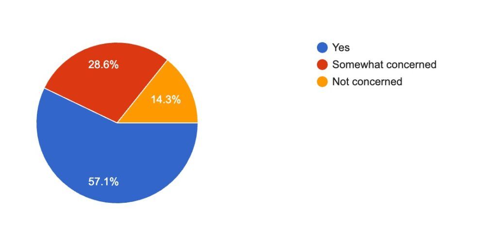 Coronavirus affect ad rates and digital publishing strategy