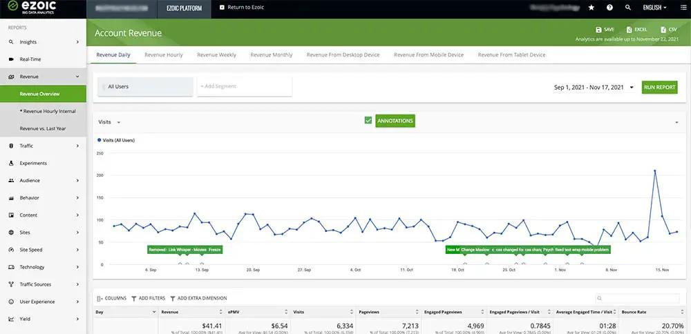 Image in Tips and Best Practices For Starting a New Site From Ezoic CMO
