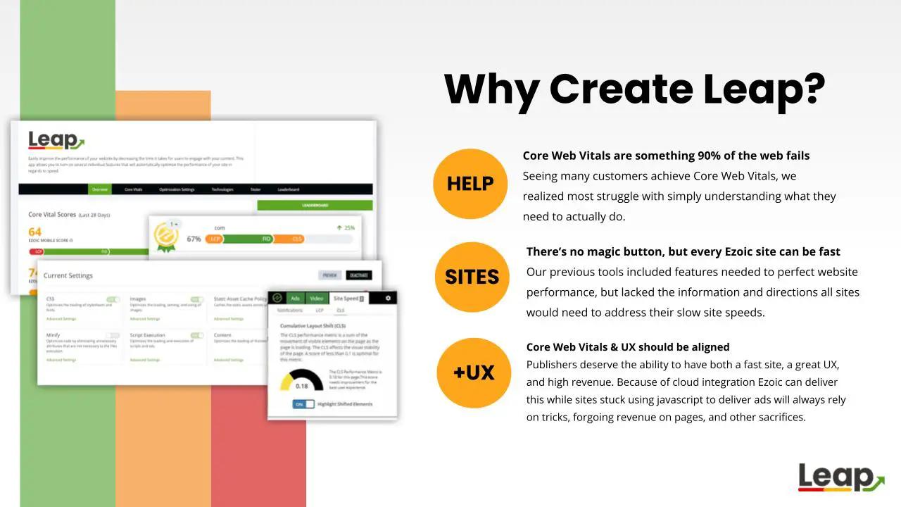 why create Leap?