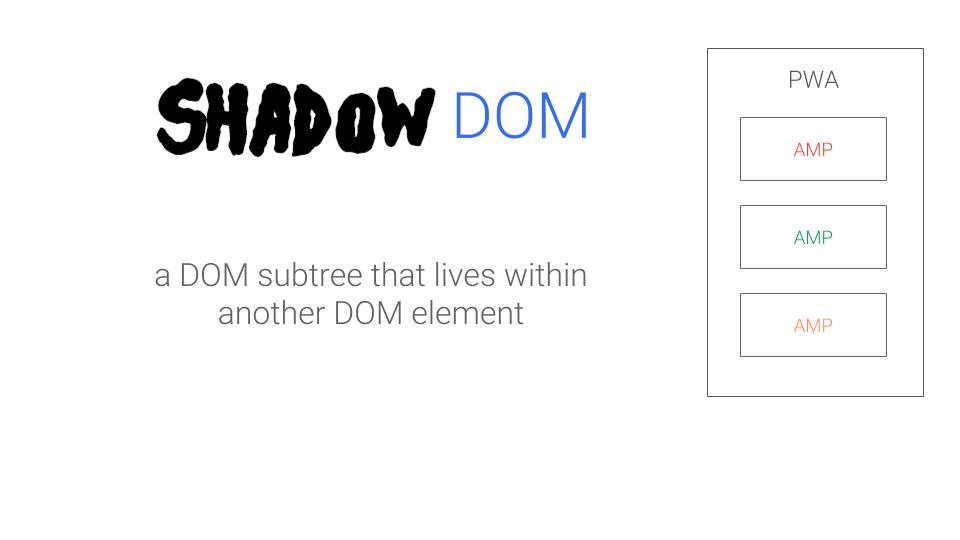 shadow dom