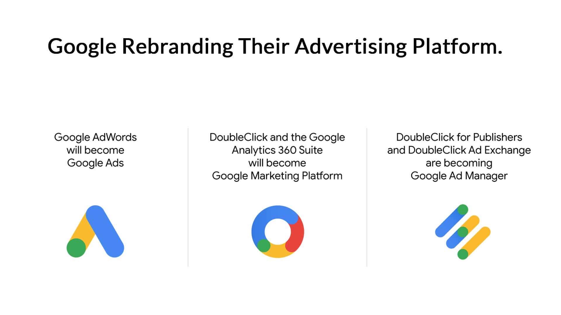 get into google ad manager