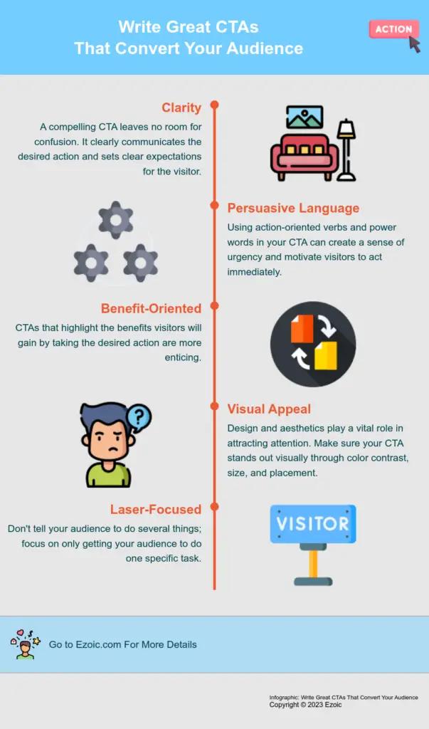 Image in How to Write An Irresistible CTA to Get More Subscribers, Followers, and Revenue