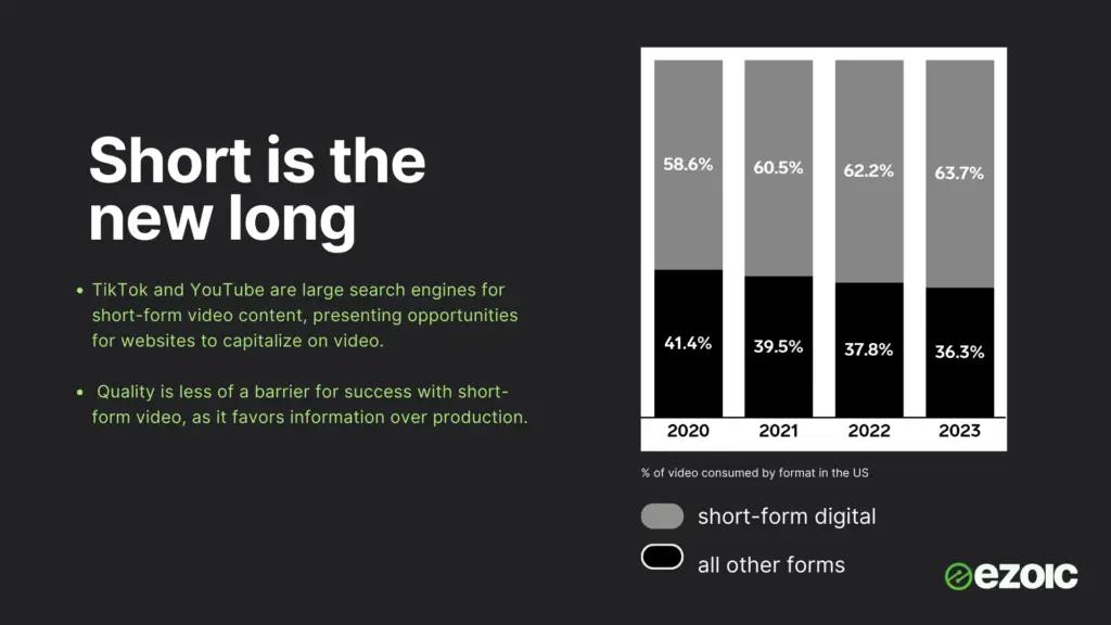 Image in Unlocking Success in the AI Era: A Guide for Website Owners, Publishers, and Bloggers