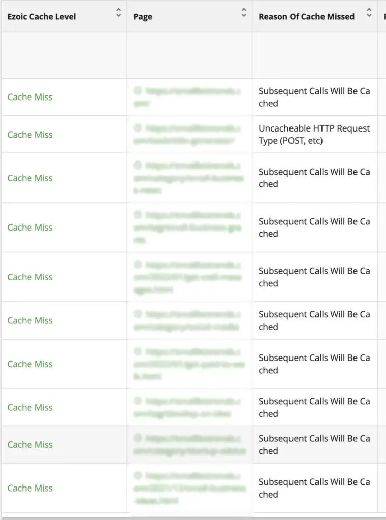 Image in How to Improve Cache Hit Rate