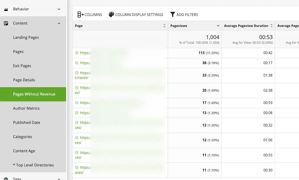 Image in Refresh Your Old Content and Prepare Your Website for Black Friday Earnings