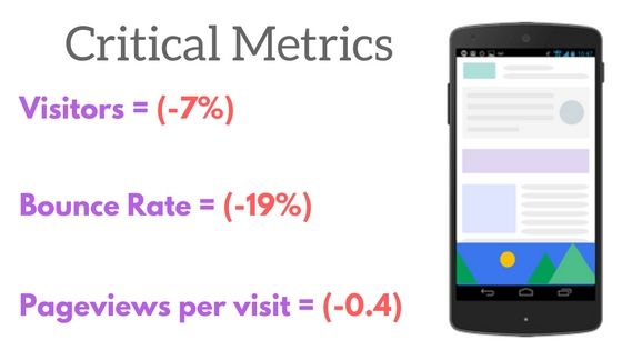 native advertising vs display advertising