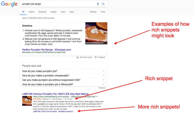 search website traffic from Google