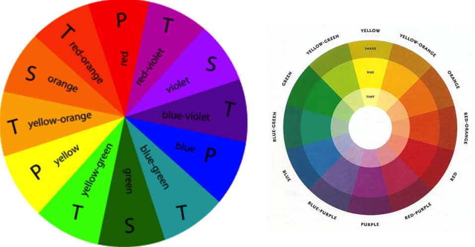 primary secondary tertiary colors