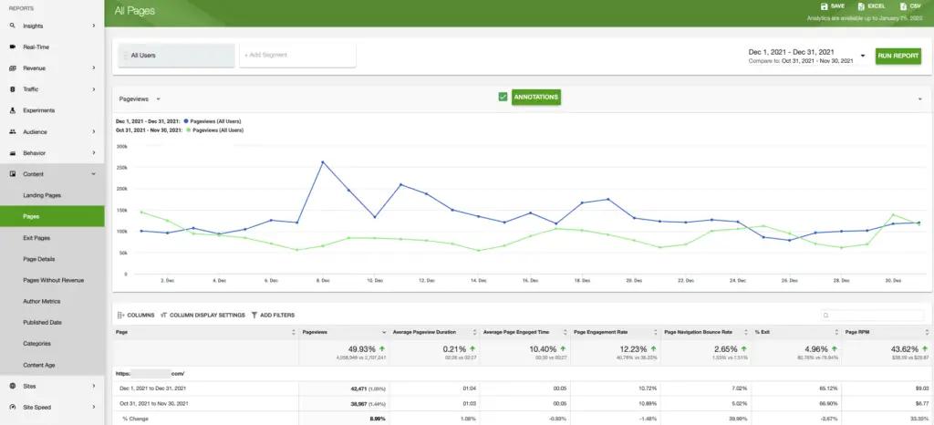 Image in How Smaller Sites Can Beat Bigger Sites in Google Search