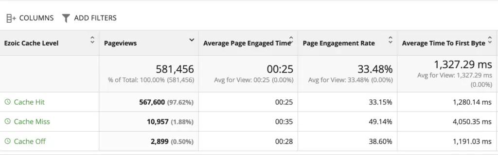 Image in How to Improve Cache Hit Rate
