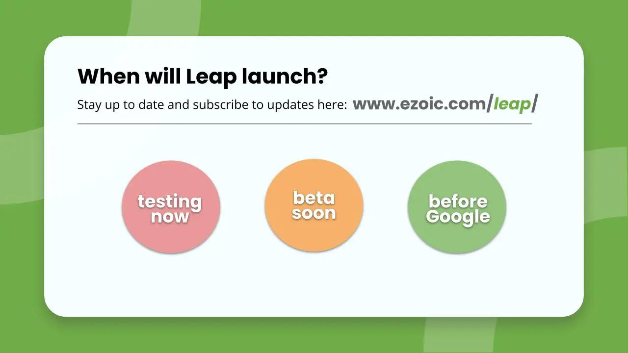 Image in Announcing Ezoic Leap, A Website Performance Toolset