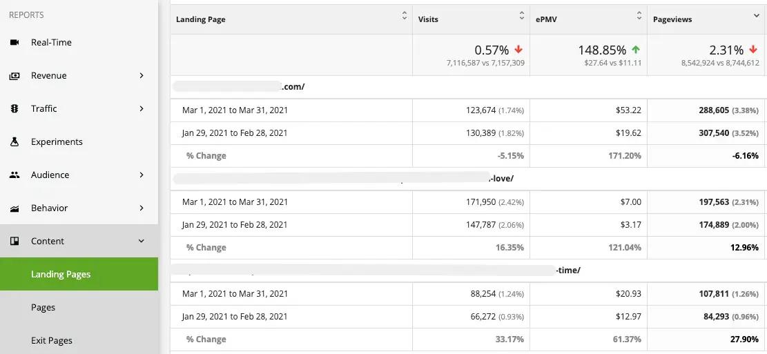 landing page epmv