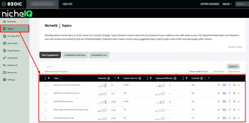 Image in Harnessing the Power of ChatGPT for SEO: A Comprehensive Guide
