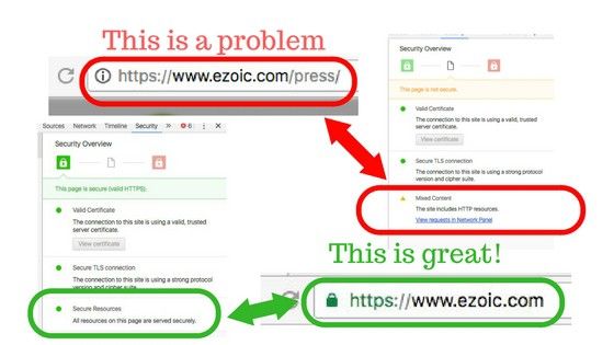 mixed content ssl https