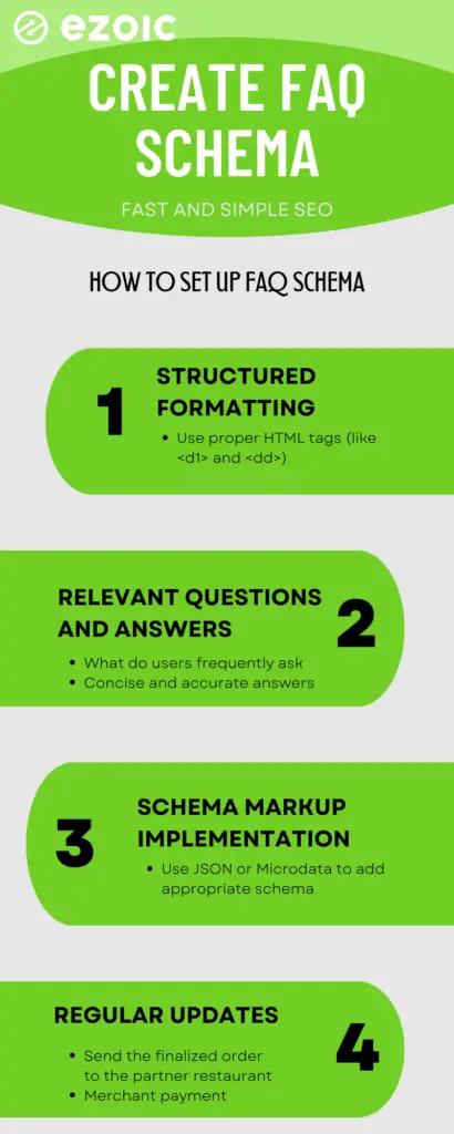 Image in Best SEO Practices For Publishers (2023 Edition)