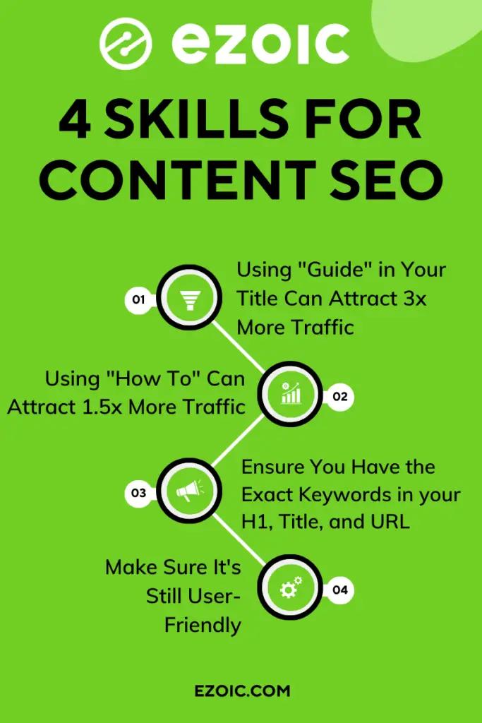 Image in Best SEO Practices For Publishers (2023 Edition)