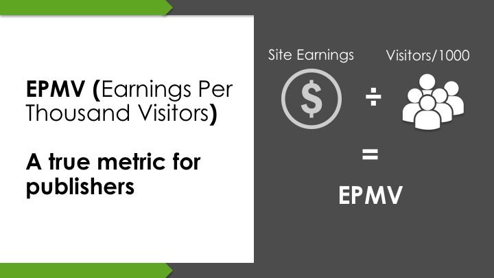 epmv to measure adsense revenue