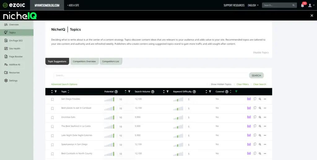 Image in The Website Staff Stack: Your All-in-One Content and SEO Solution