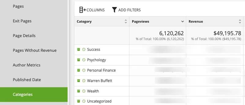 Image in From Blogging Hobbyists to Online Publishing Success: NewTraderU.com
