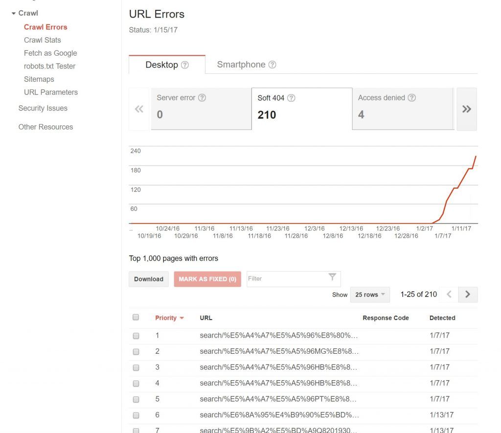 search console warning for content 404