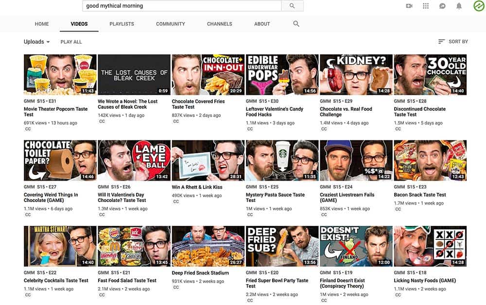 content creator strategy