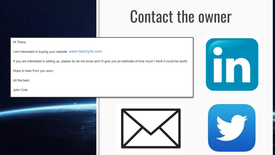 website contacts