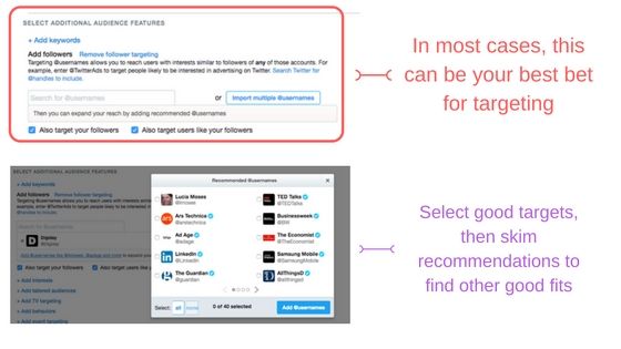 promoted tweets how do they work