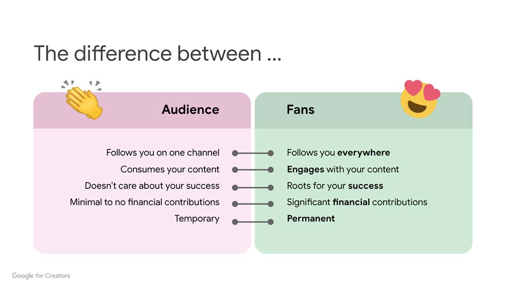 Image in How to Be a Successful Content Creator in 2022