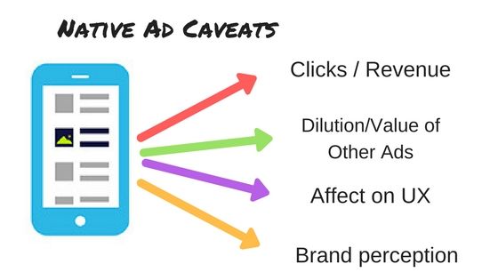 display ad density