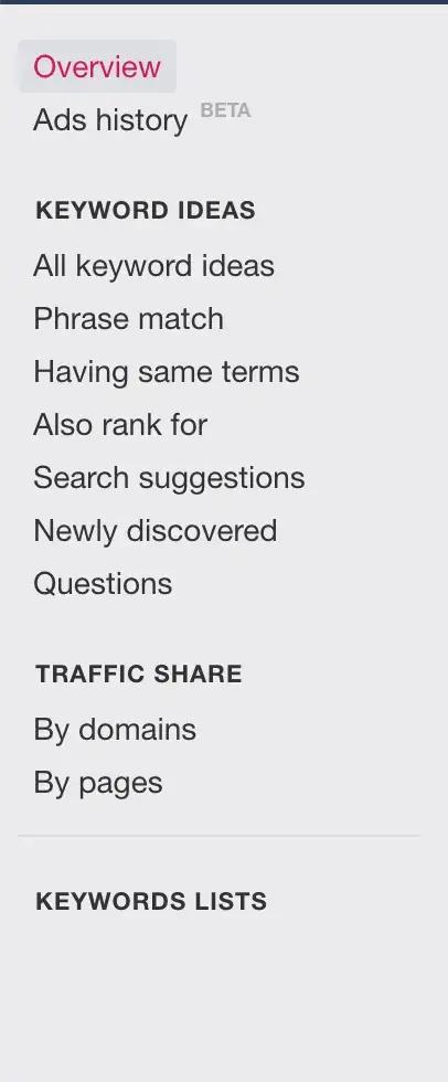 Ahrefs keyword research tool