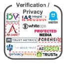 Verification and Privacy