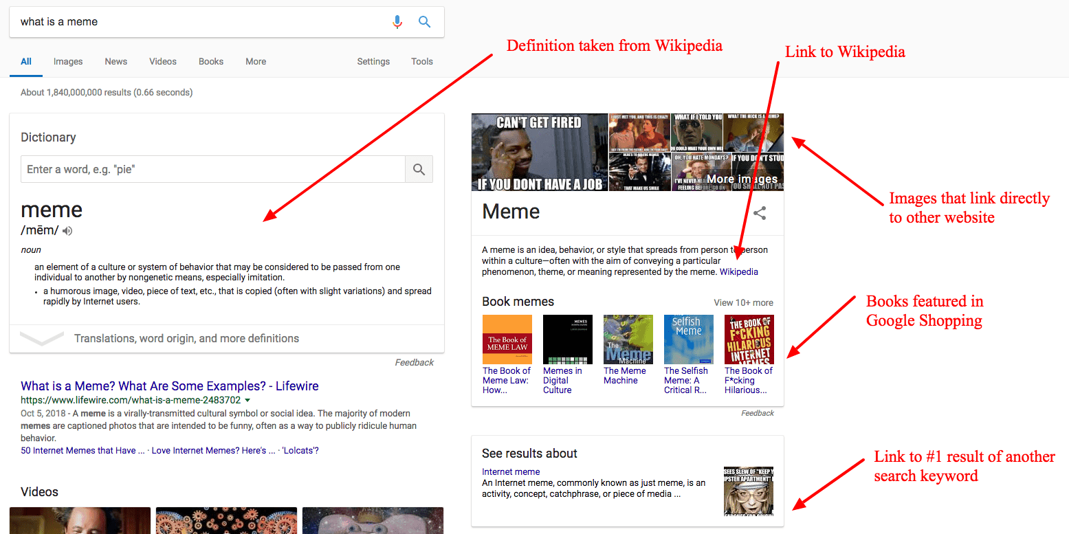 google knowledge graph results