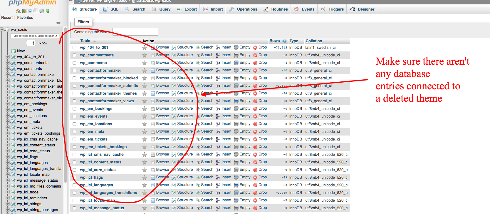 myphpadmin phpmyadmin
