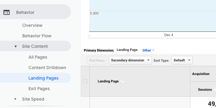 website landing pages
