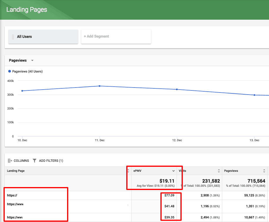 improve website 2019