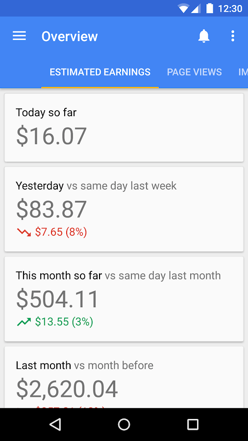 google adsense ad operations adops