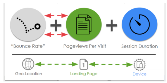 display ad user experience 