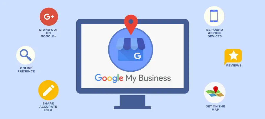 Image in 10 Ways to Effectively Market Your Website