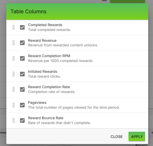 Rewarded ads analytics from BDA