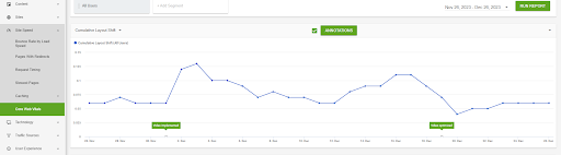Image in Harnessing the Power of Big Data Analytics: A Deep Dive into Optimizing Your Website