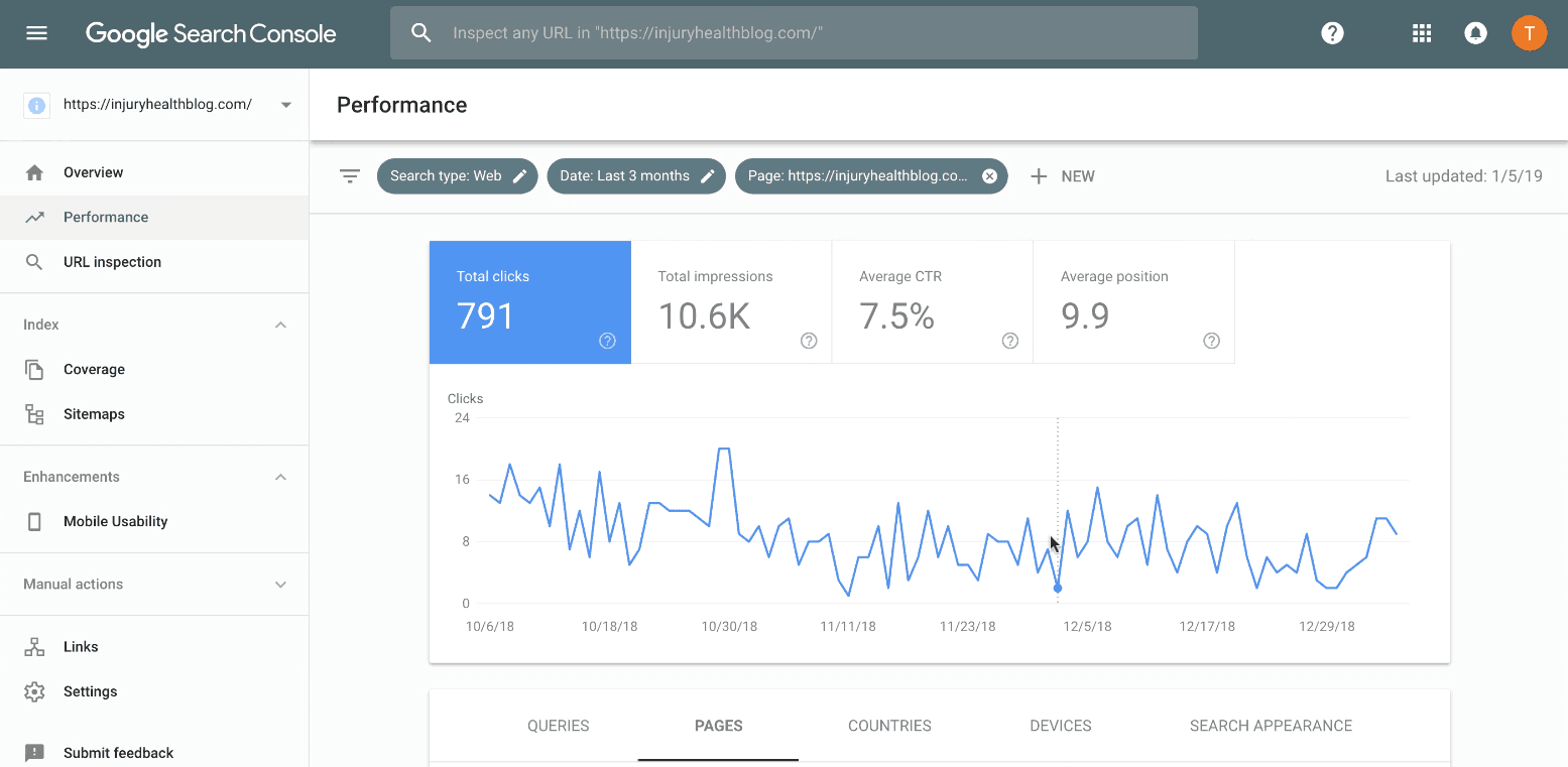 google search keywords traffic