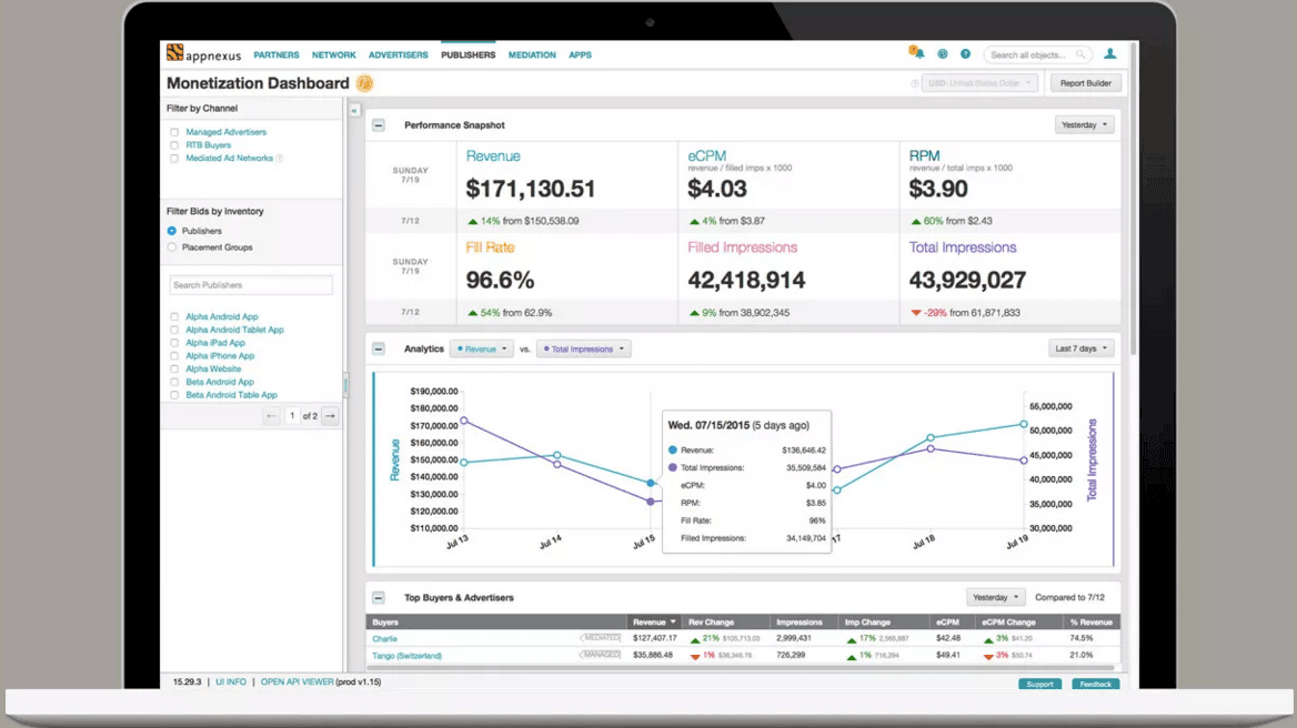 appnexus screenshot