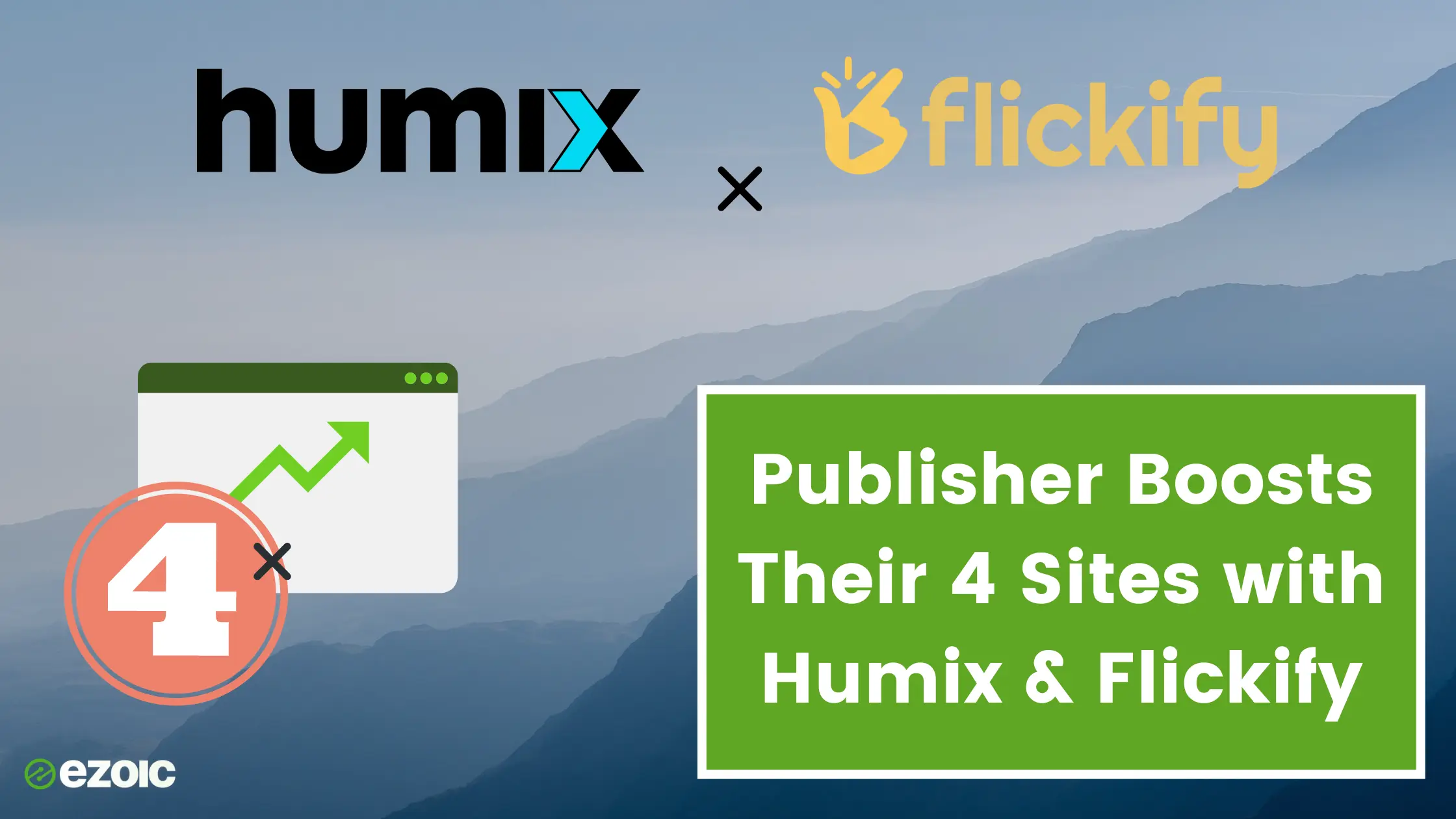 See How This Publisher Boosts Their 4 Sites With Humix and Flickify￼