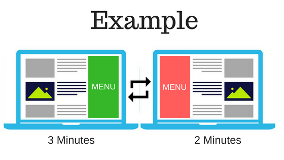 what is website engagement