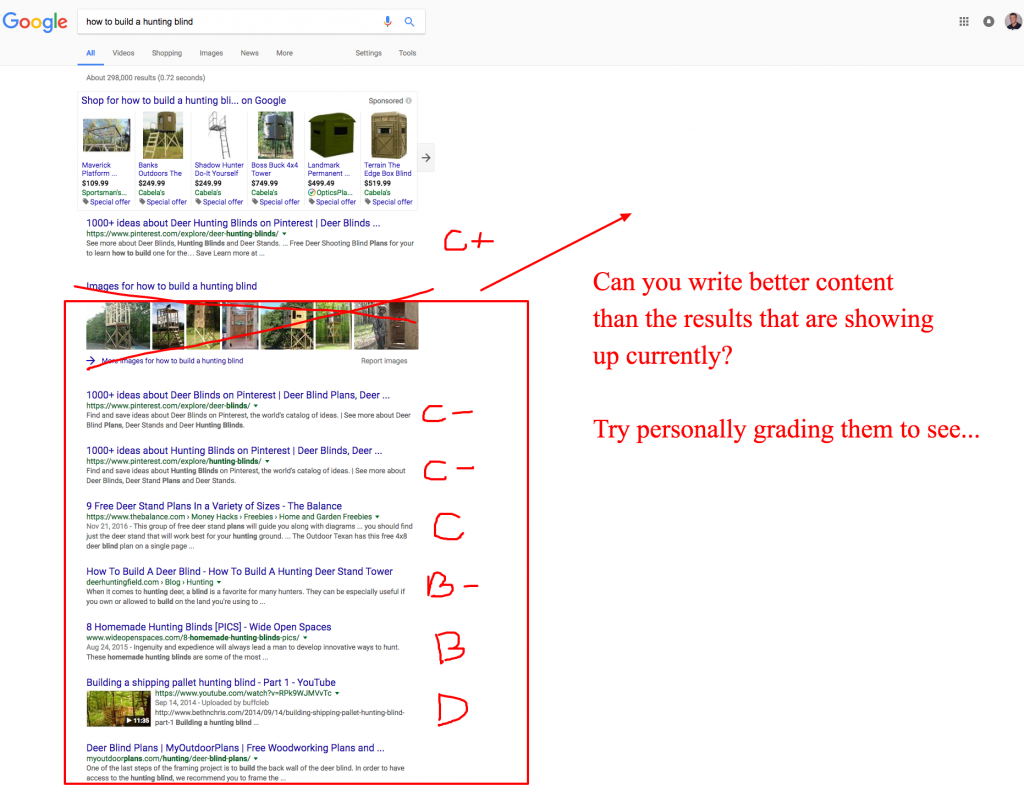 get posts to rank higher in search results